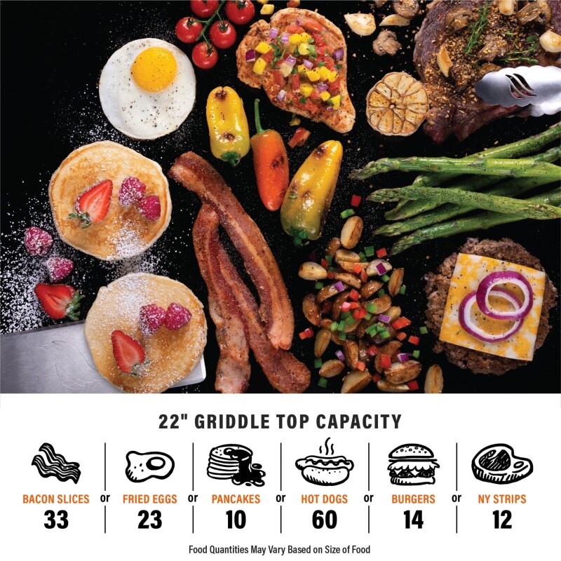 Original 22” Omnivore Tabletop Griddle Bundle KT24030, product image 9 of 10