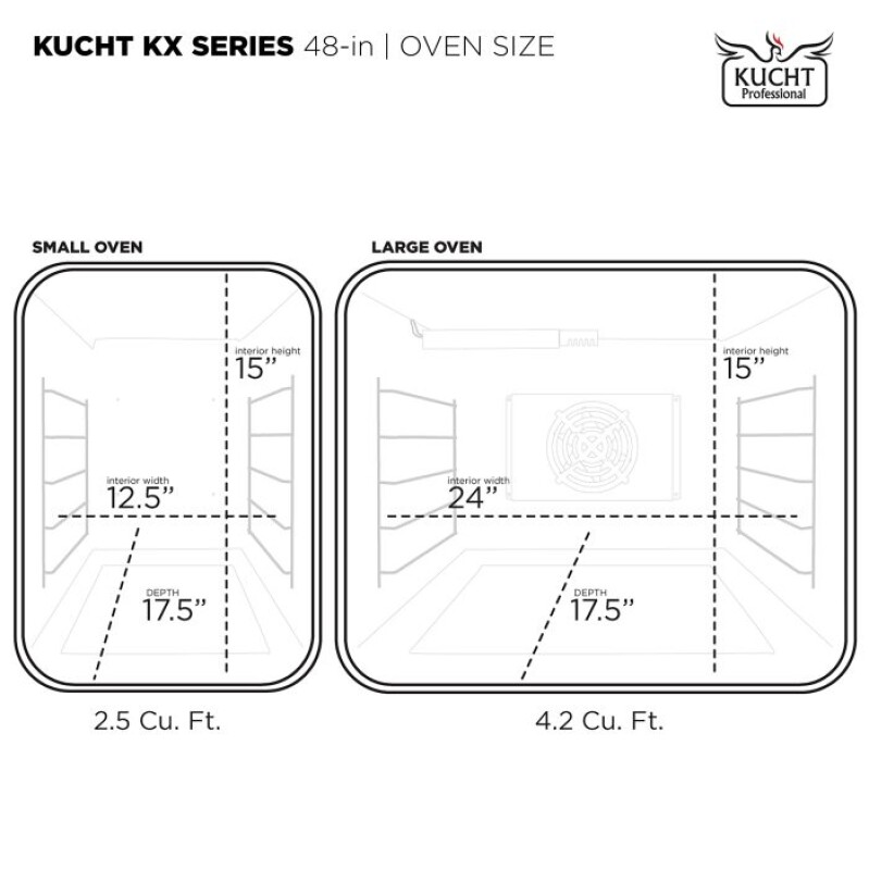 48″ EXPERIENCE SERIES KXP48SSNG