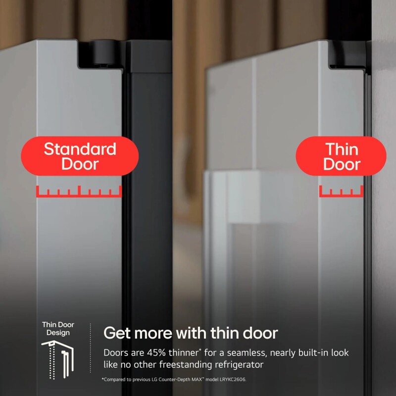 Counter-Depth MAX™ with Zero Clearance™ 3-Door French Door Refrigerator with Thin Door Design view 17