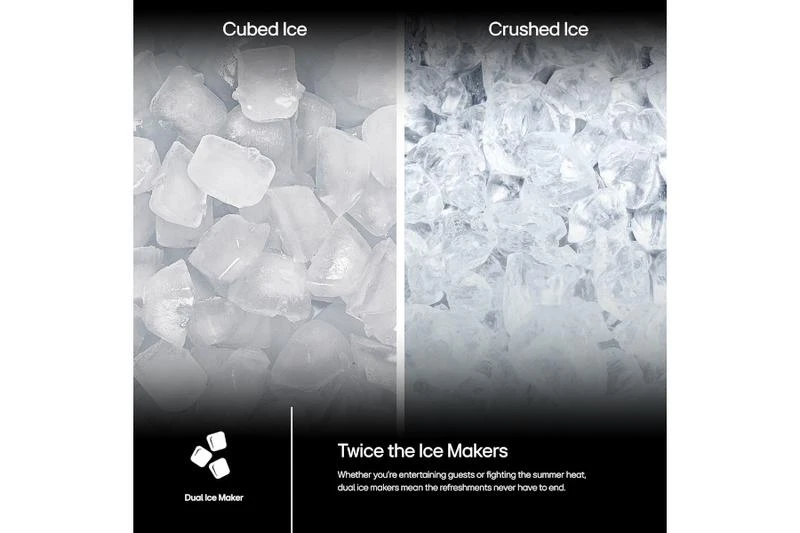 Never Run Out of Ice