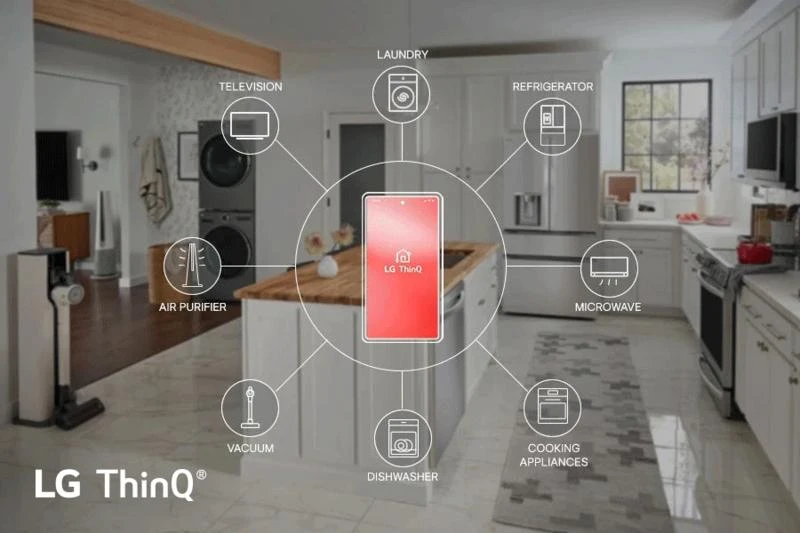 A Smarter Home Starts with the LG ThinQ® App