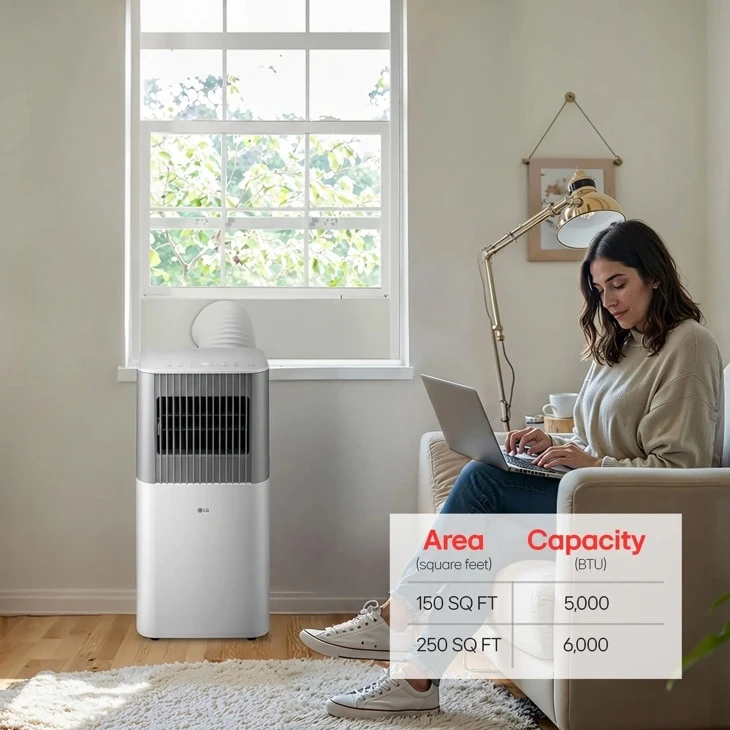 5,000 Btu (sacc) / 8,500 Btu (ashrae) White & Gray Portable Air Conditioner | Cools Up To 150 Sq. Ft. LP0526PGF