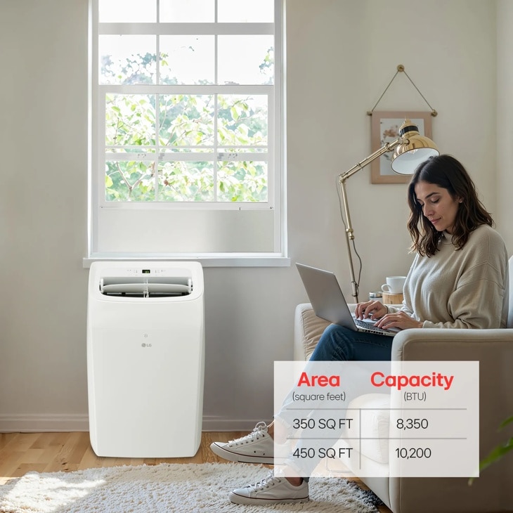 10,200 BTU (SACC) / 14,000 BTU (ASHRAE) Portable Air Conditioner, Cooling & Heating | Up To 450 sq. ft. view 3
