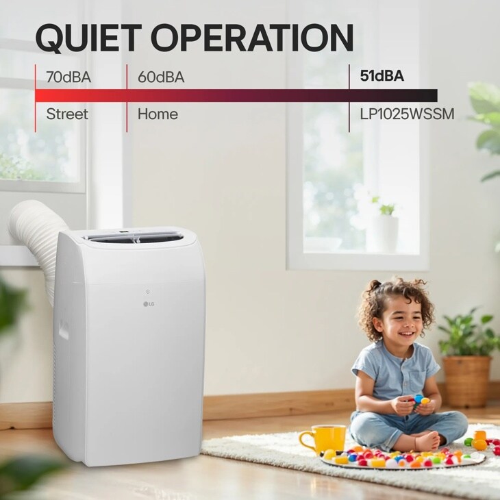 10,200 BTU (SACC) / 14,000 BTU (ASHRAE) Portable Air Conditioner, Cooling & Heating | Up To 450 sq. ft. view 6