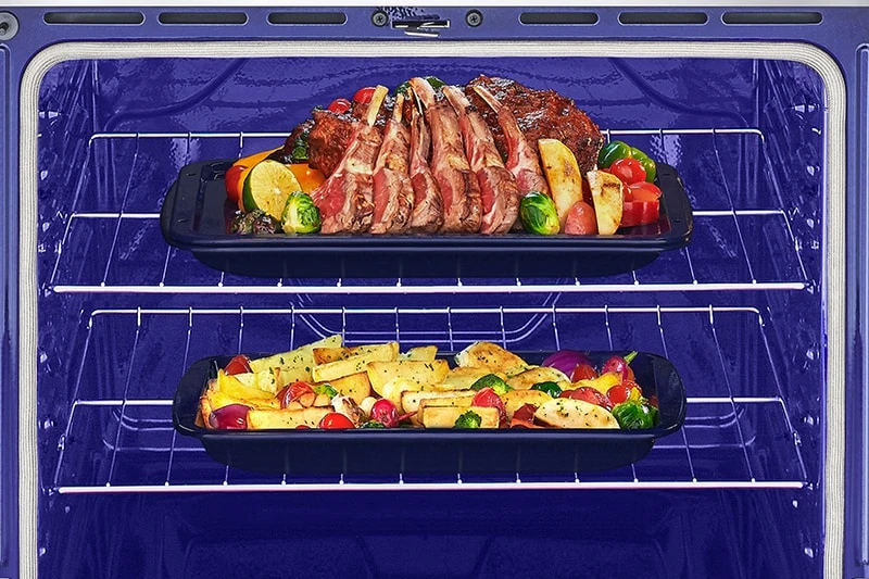 Room for the Turkey and the Sides as Well