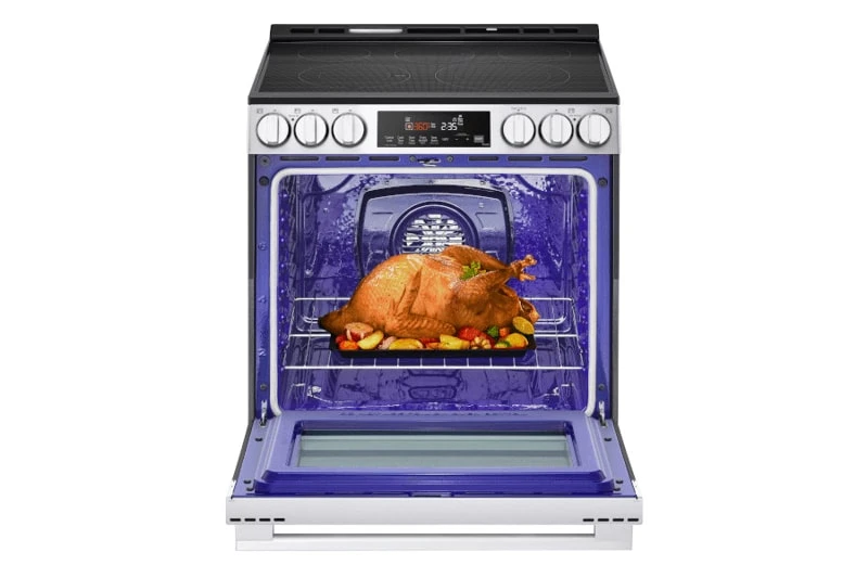 Room for the Turkey and Sides