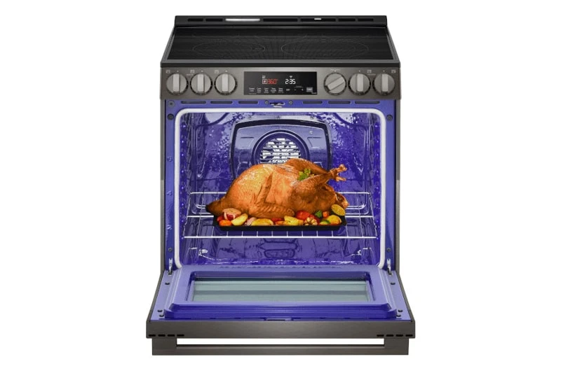 Room for the Turkey and Sides