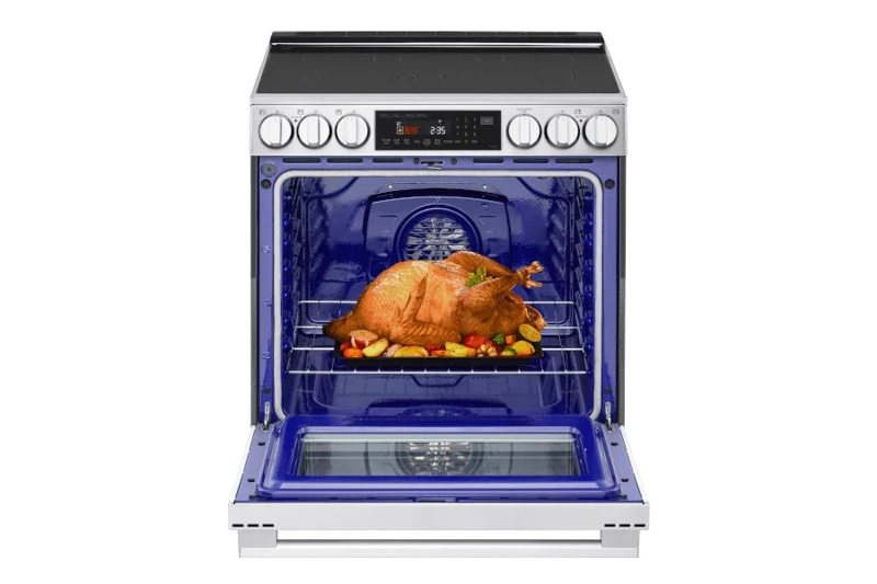 Room for the Turkey and Sides