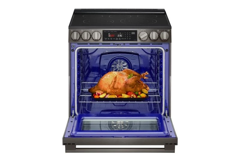 Room for the Turkey and Sides