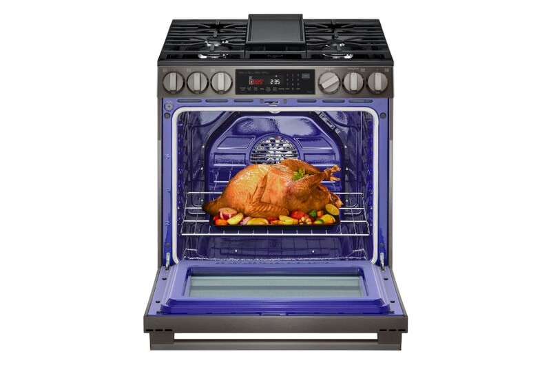 Room for the Turkey and Sides