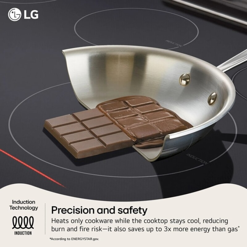 30" Induction Slide-In Ranges view 13