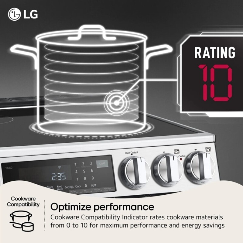 30" Induction Slide-In Ranges view 12
