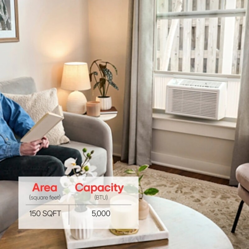 5,000 Btu Window Air Conditioner | Cools Up To 150 Sq. Ft. LW5023
