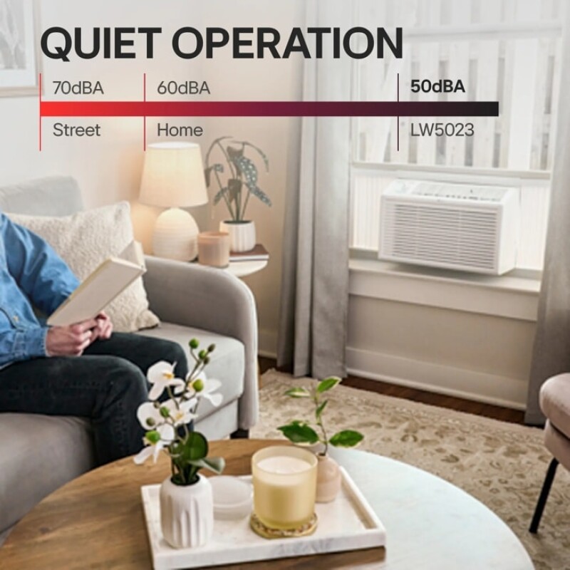 5,000 Btu Window Air Conditioner | Cools Up To 150 Sq. Ft. LW5023