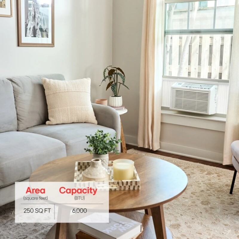 5,800 Btu Window Air Conditioner | Cools Up To 260 Sq. Ft. LW6023R
