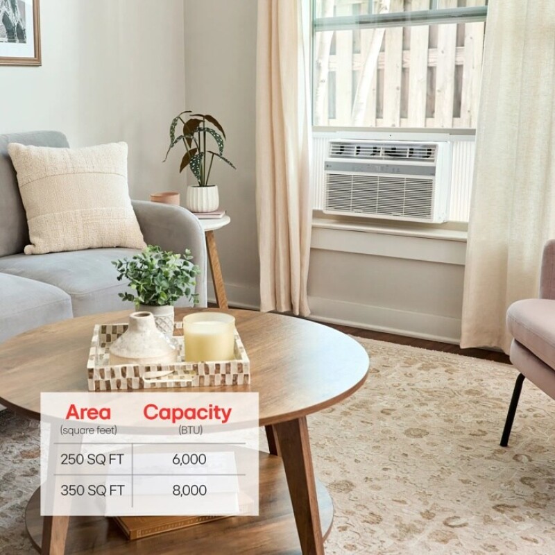 6,000 Btu Smart Wi-fi Enabled Window Air Conditioner | Up To 250 Sq. Ft. LW6024RSMX
