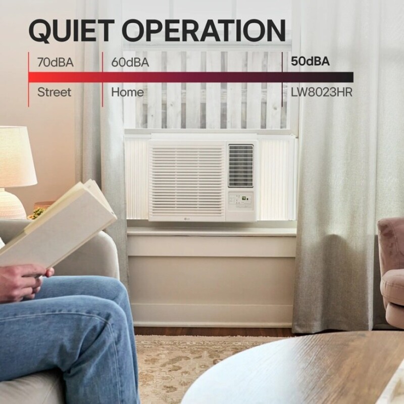 7,600 BTU Window Air Conditioner, Cooling & Heating view 6