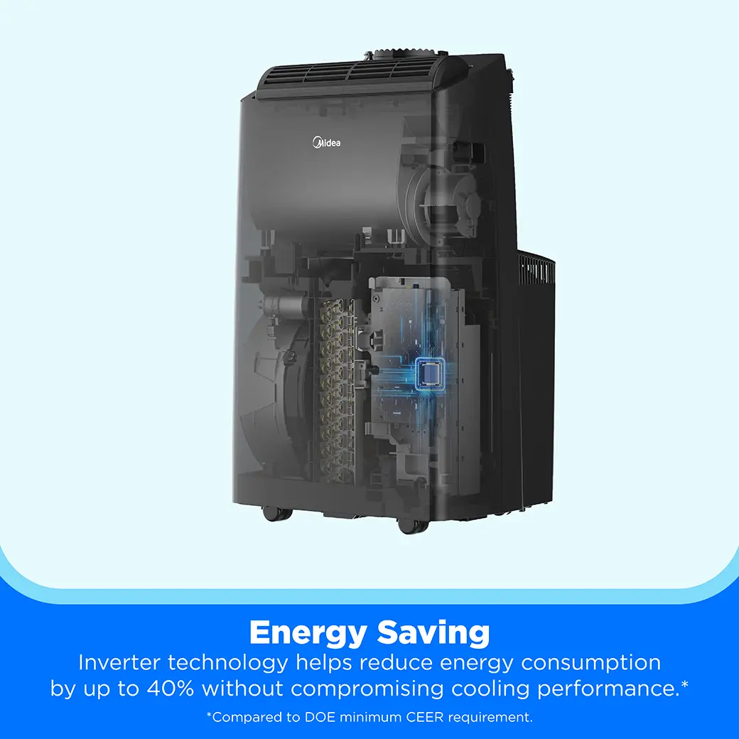 12,000 BTU DOE DUO Smart Inverter Portable Air Conditioner MAP14S1TBLA