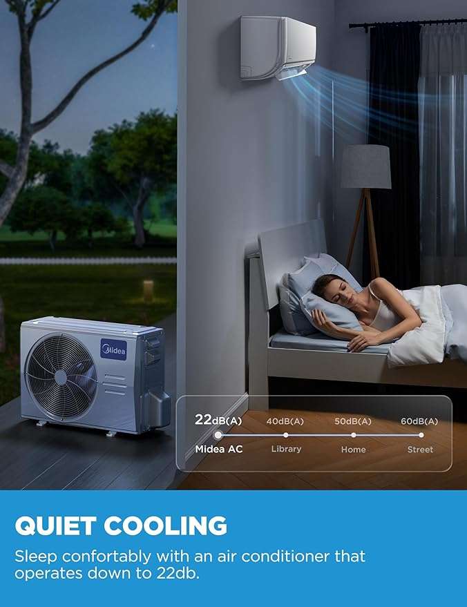 9000 BTU Mini Split AC/Heating system, 110/120V, 21.5 SEER2 MASAG0921HS1G