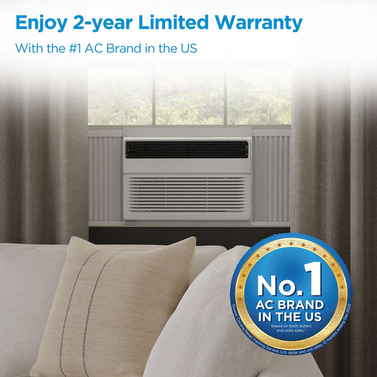 6,000 BTU Window Air Conditioner with ComfortSense Remote, Cools up to 250 sq. ft. MAW06R1JWTB