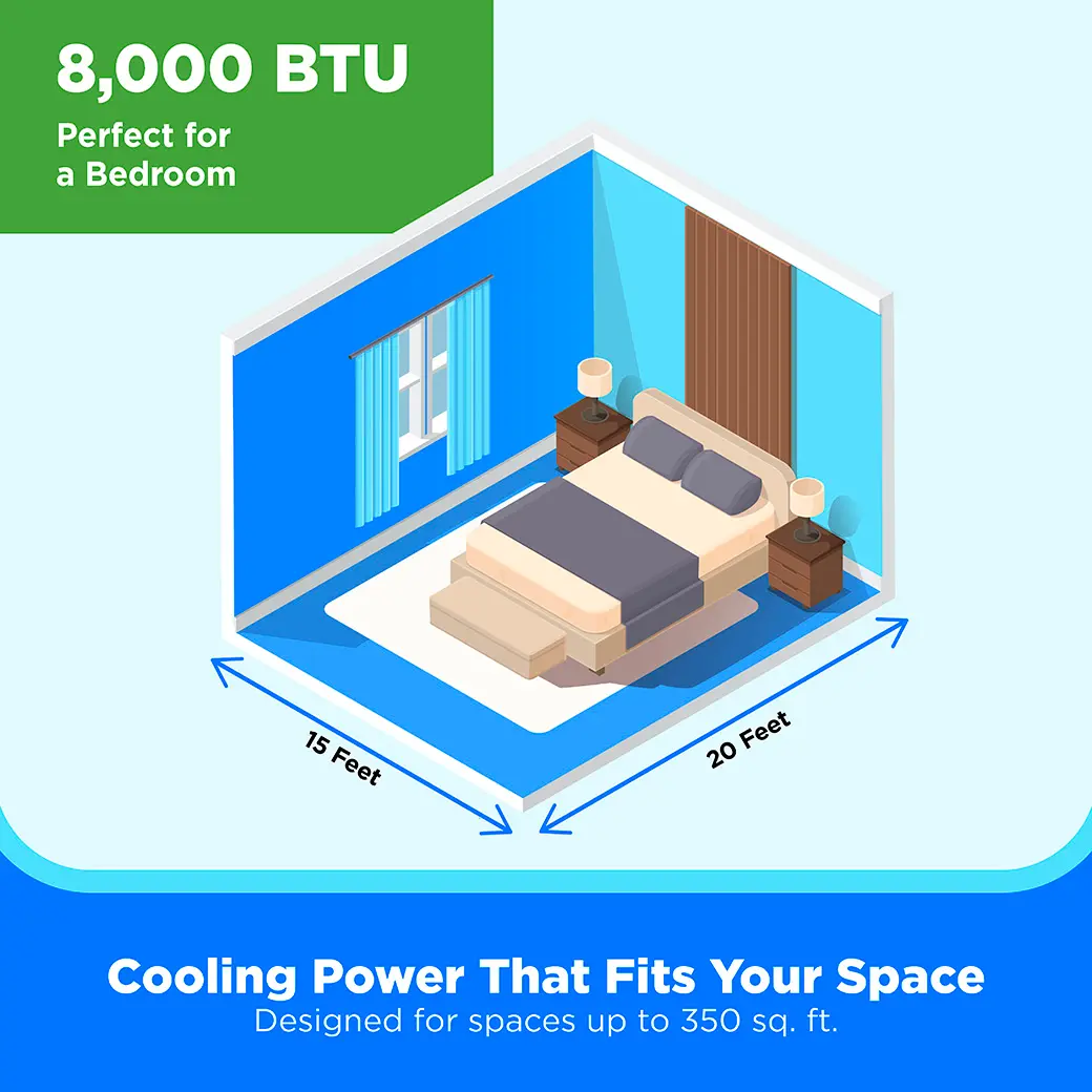 8,000 BTU DOE Smart Inverter Window Air Conditioner, Cools up to 350 sq. ft. MAW08V1WBK