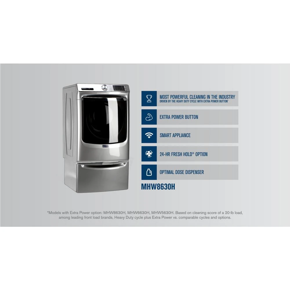 Smart Front Load Washer with Extra Power and 24-Hr Fresh Hold option - 5.0 cu. ft. view 32