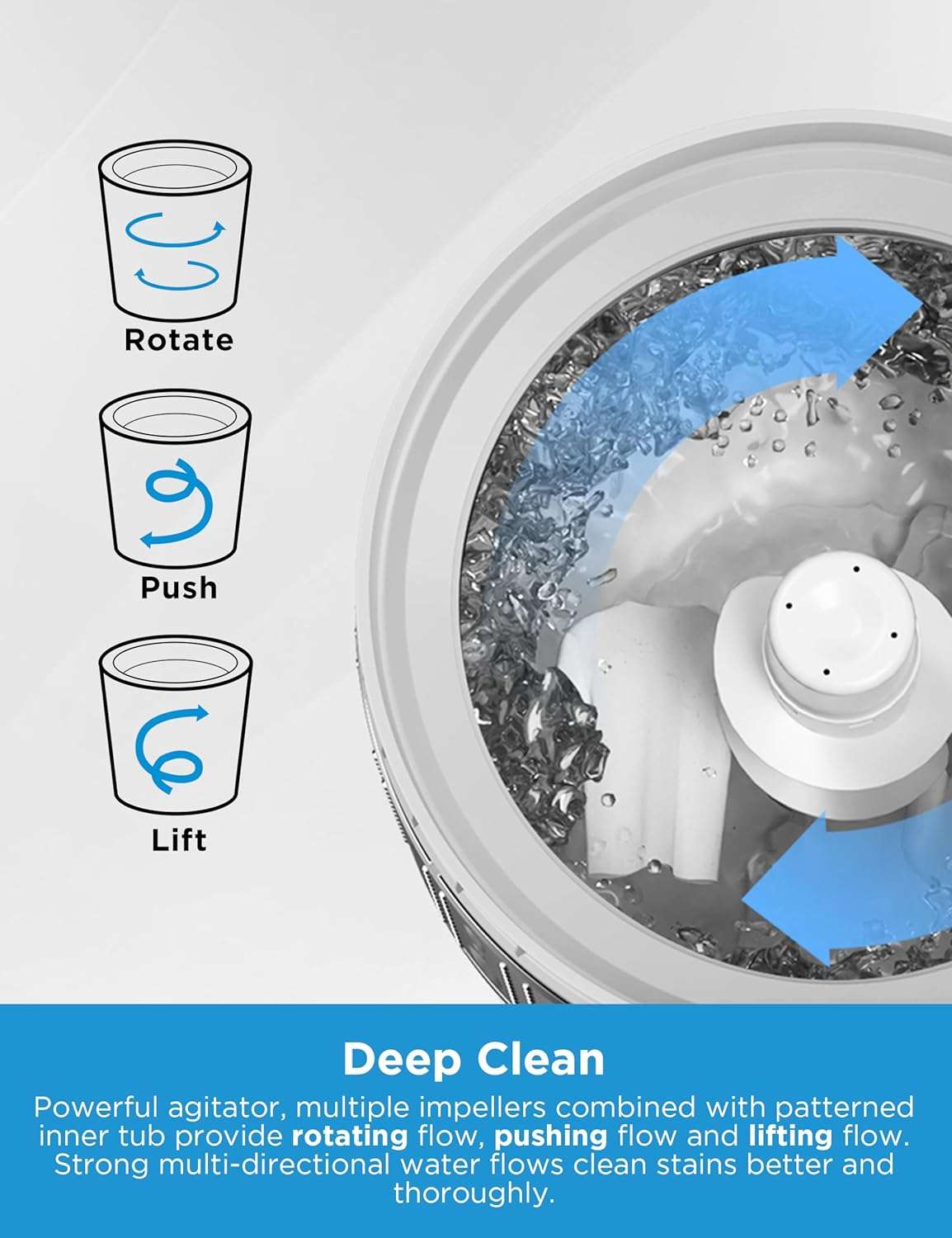 3.7 cu. ft. Top Load Washer with Auto Load Sensing MLTW37A1BWW