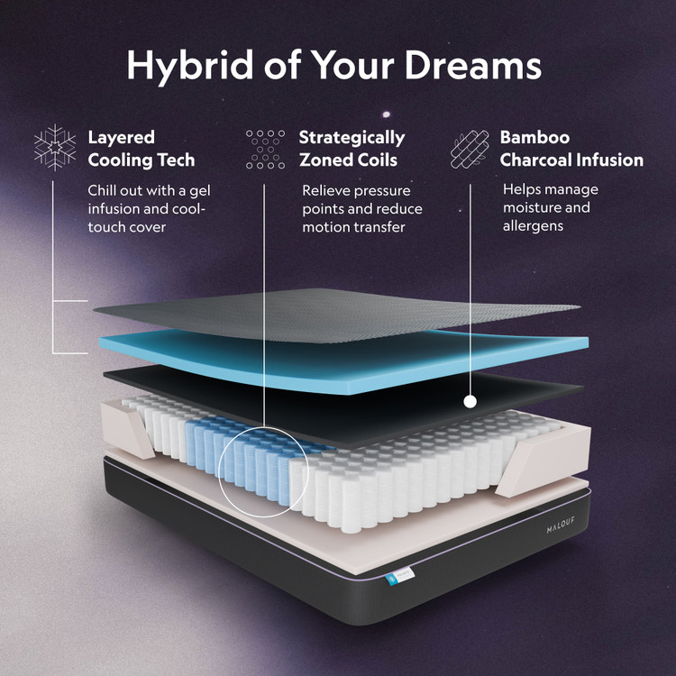 Polaris™ Hybrid Mattress MM12QQPO38GH