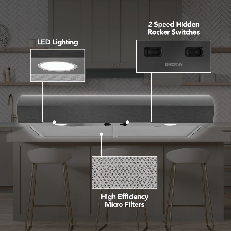 Broan-NuTone 30-Inch Under Cabinet Range Hood, ENERGY STAR, 350 Max Blower CFM, Black Stainless Steel view 2