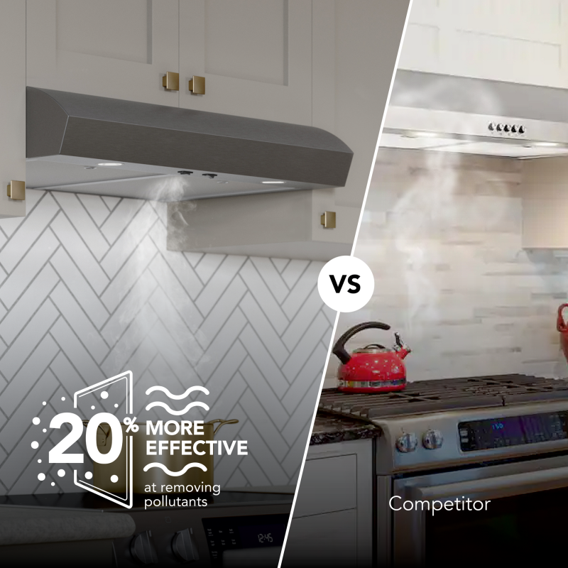 Broan-NuTone 30-Inch Under Cabinet Range Hood, ENERGY STAR, 350 Max Blower CFM, Black Stainless Steel view 3