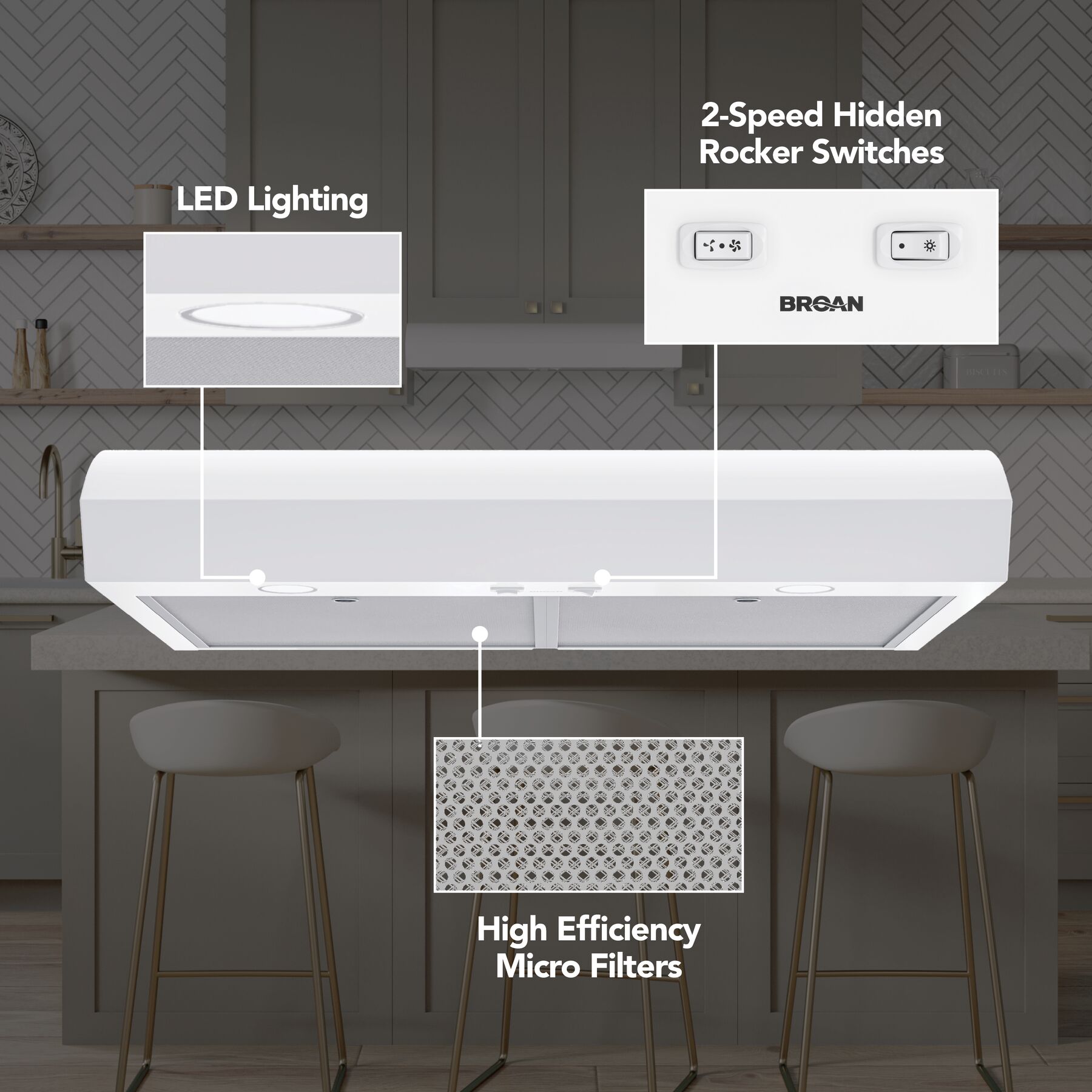Broan-NuTone 30-Inch Under Cabinet Range Hood, ENERGY STAR, 350 Max Blower CFM, White MTR1303WW