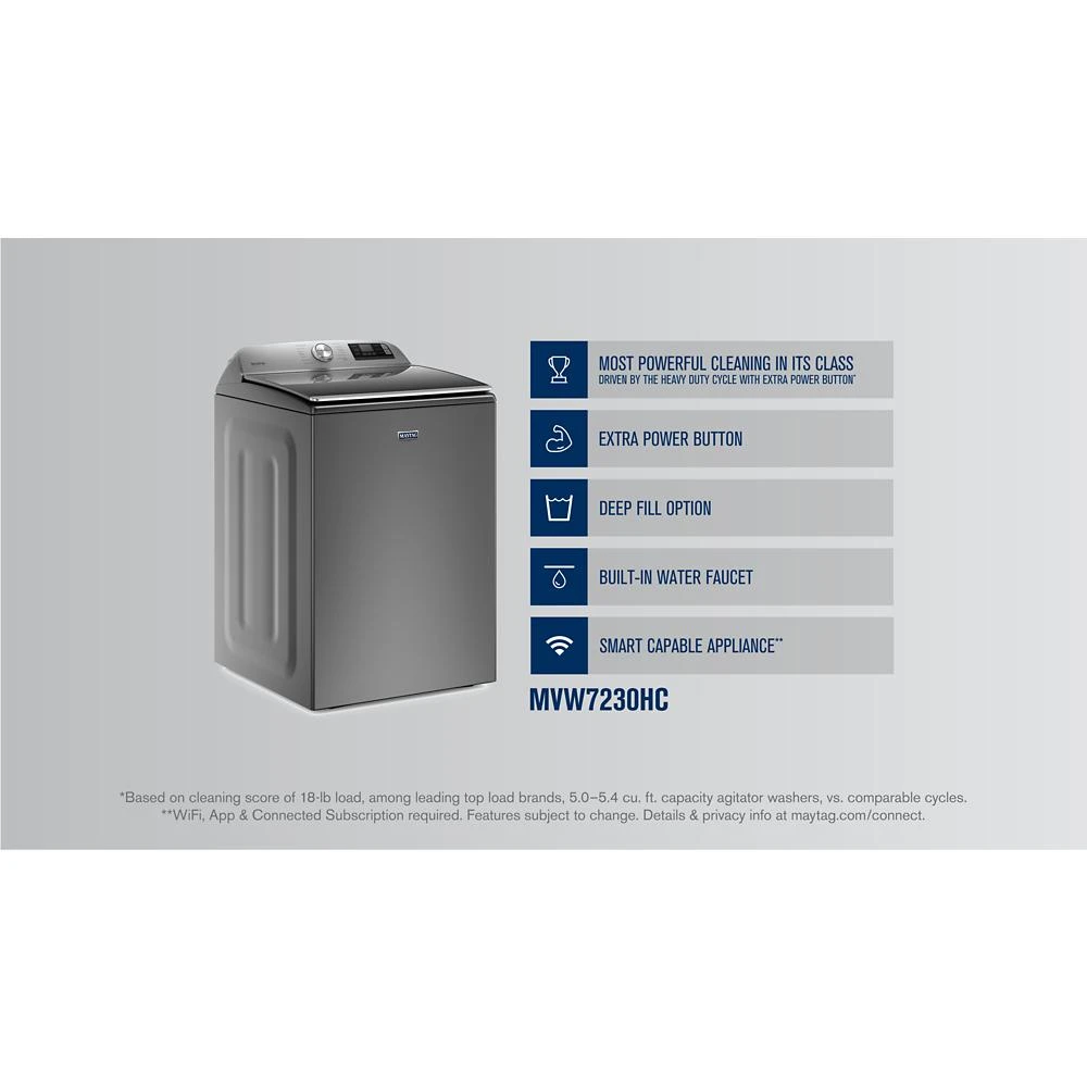 Smart Top Load Washer with Extra Power Button - 5.2 cu. ft. view 8