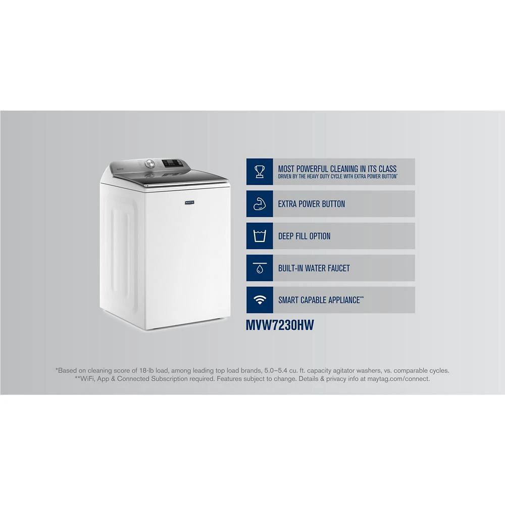 Smart Top Load Washer with Extra Power - 5.2 cu. ft. view 7