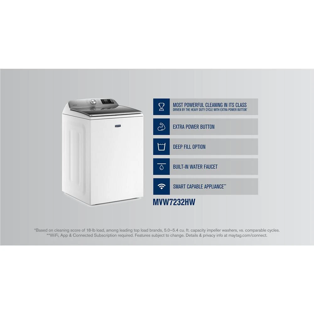 Smart Top Load Washer with Extra Power - 5.3 cu. ft. view 35