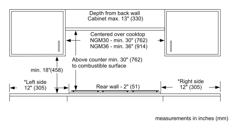 Benchmark™ Gas Cooktop 30'' NGMP059UC