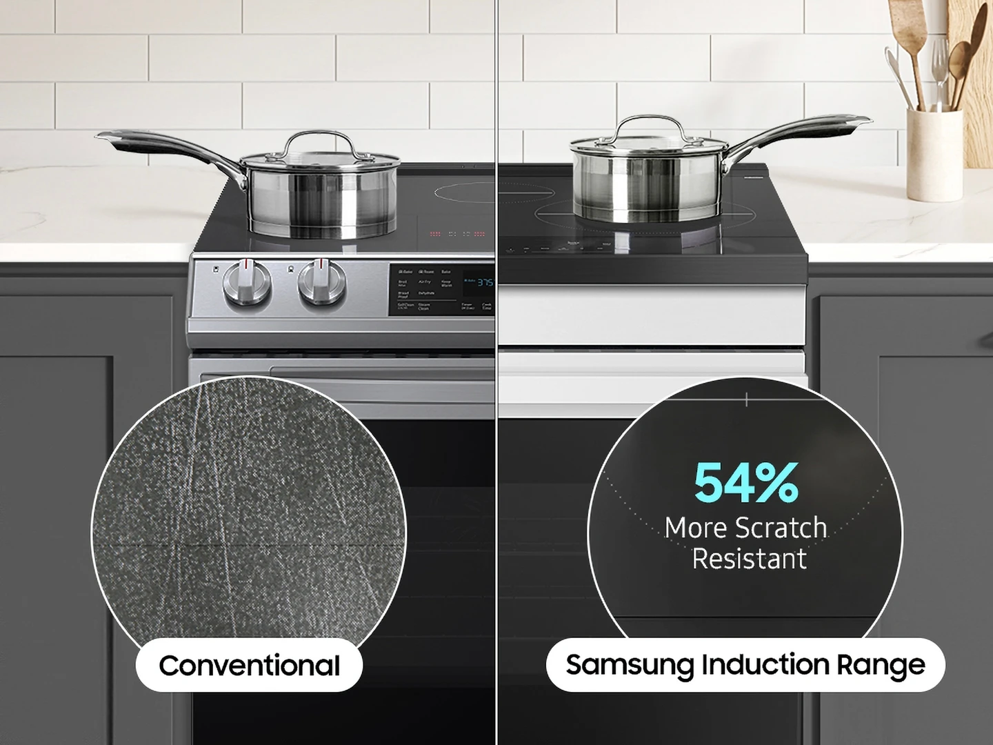54% more scratch resistant