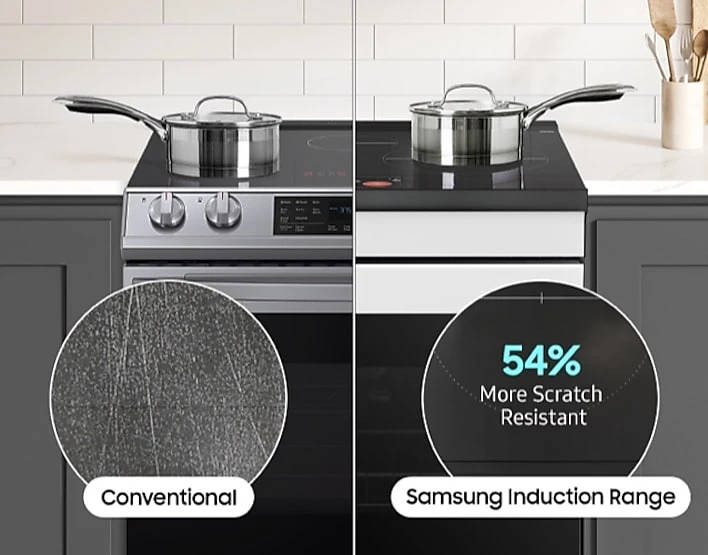 54% more scratch resistant¹