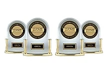 #1 in Customer Satisfaction