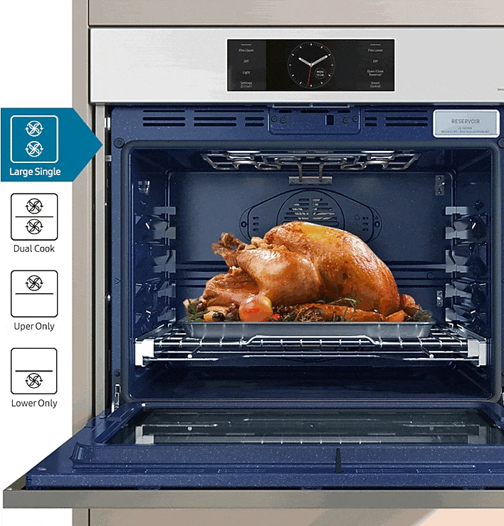 Three ovens in one.