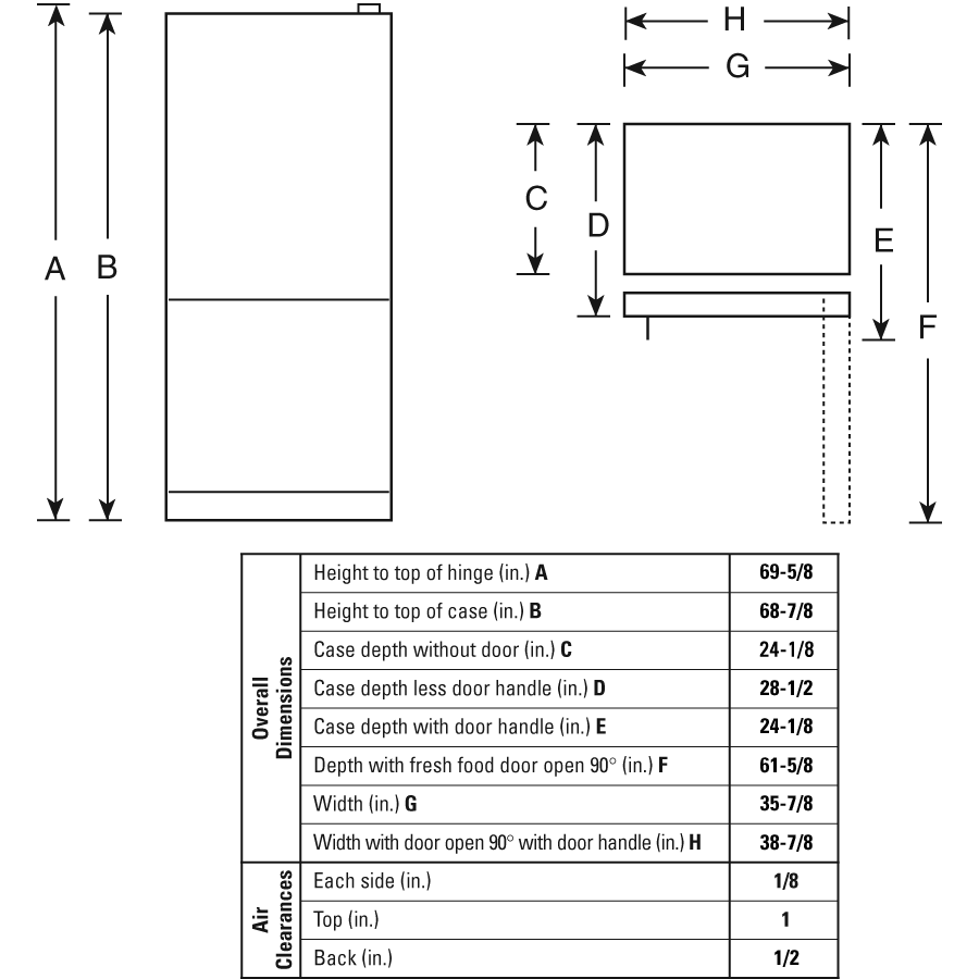 Counter-Depth 21.1 Cu. Ft. Bottom-Freezer Refrigerator PDCF1NBWWW