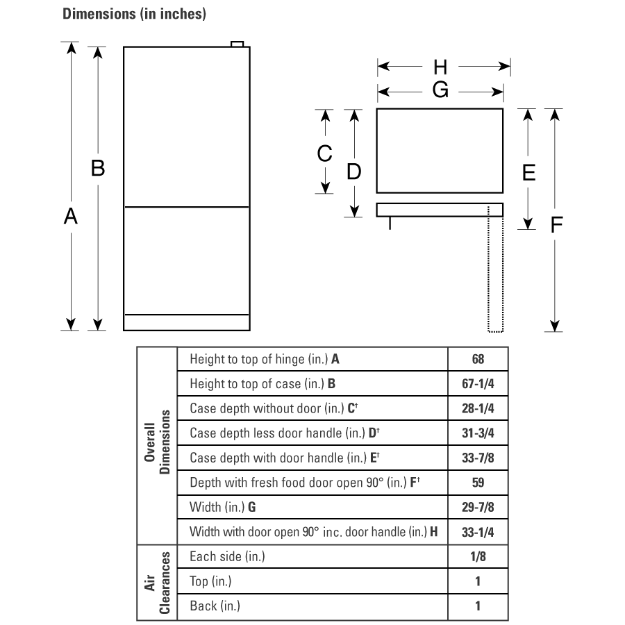 19.5 Cu. Ft. Stainless Bottom-Freezer Drawer Refrigerator PDS20SFSLSS