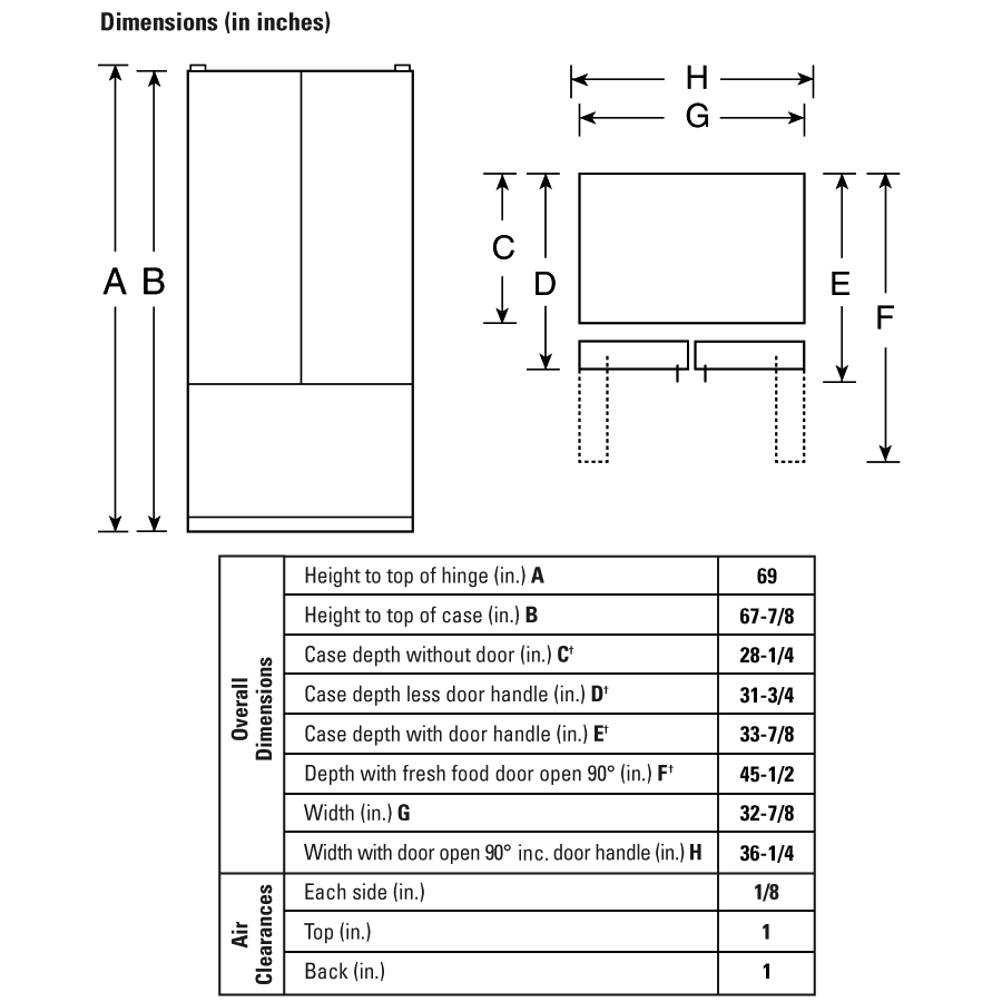 22.2 Cu. Ft. Bottom-Freezer Refrigerator PDS22MBWWW