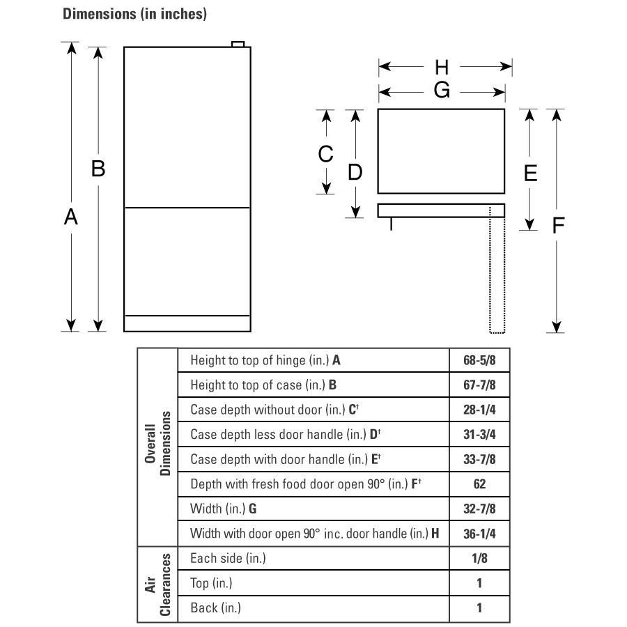 22.2 Cu. Ft. Bottom-Freezer Drawer Refrigerator with Internal Dispenser PDS22SISLSS