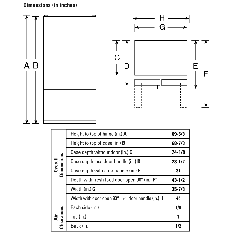 20.9 Cu. Ft. Counter-Depth French-Door Refrigerator PFCS1NFWSS