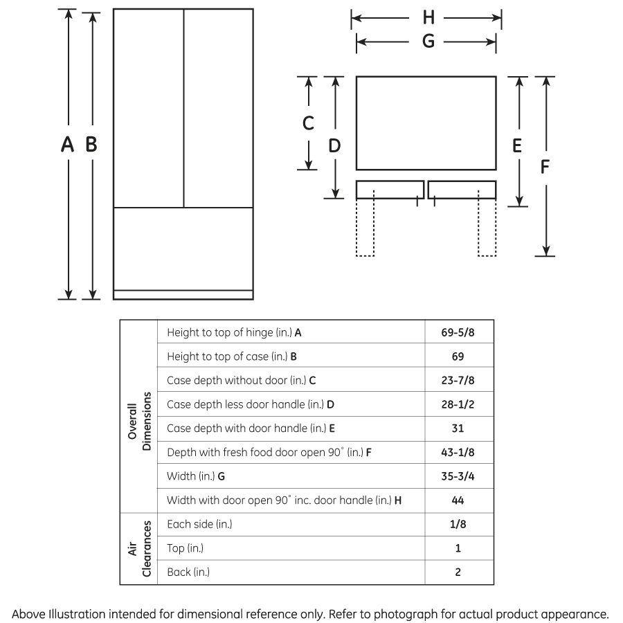 20.9 Cu. Ft. French-Door Refrigerator PFCS1RKZSS
