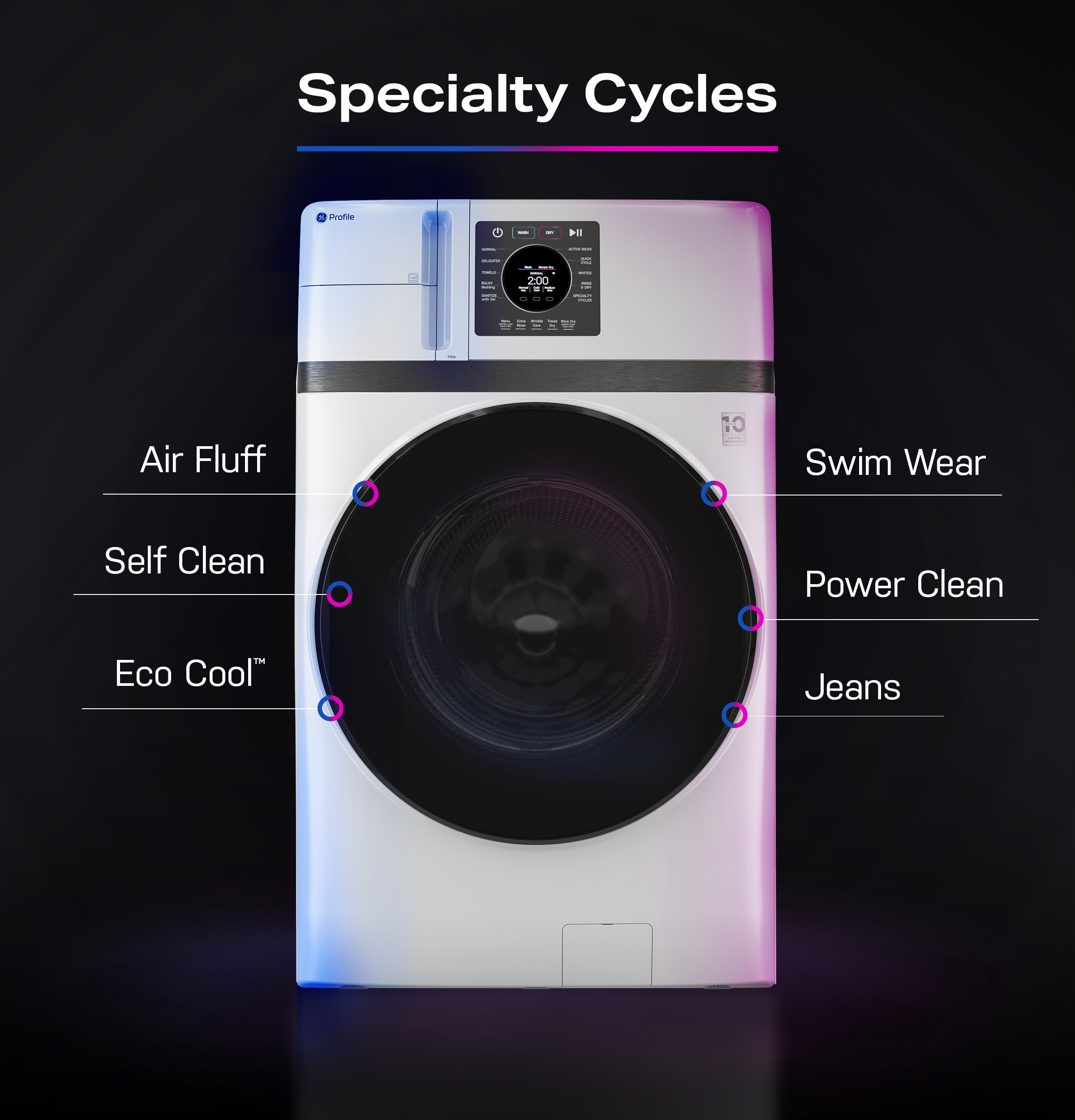 4.6 cu. ft. Capacity UltraFast Combo with Ventless Inverter Heat Pump Technology Washer/Dryer view 9
