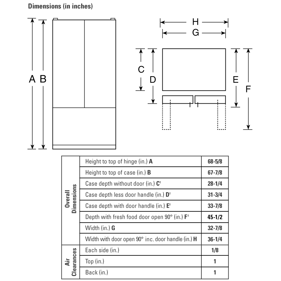 22.2 Cu. Ft. Bottom-Freezer Refrigerator with Internal Dispenser PFS22MISBB, product image 4 of 4