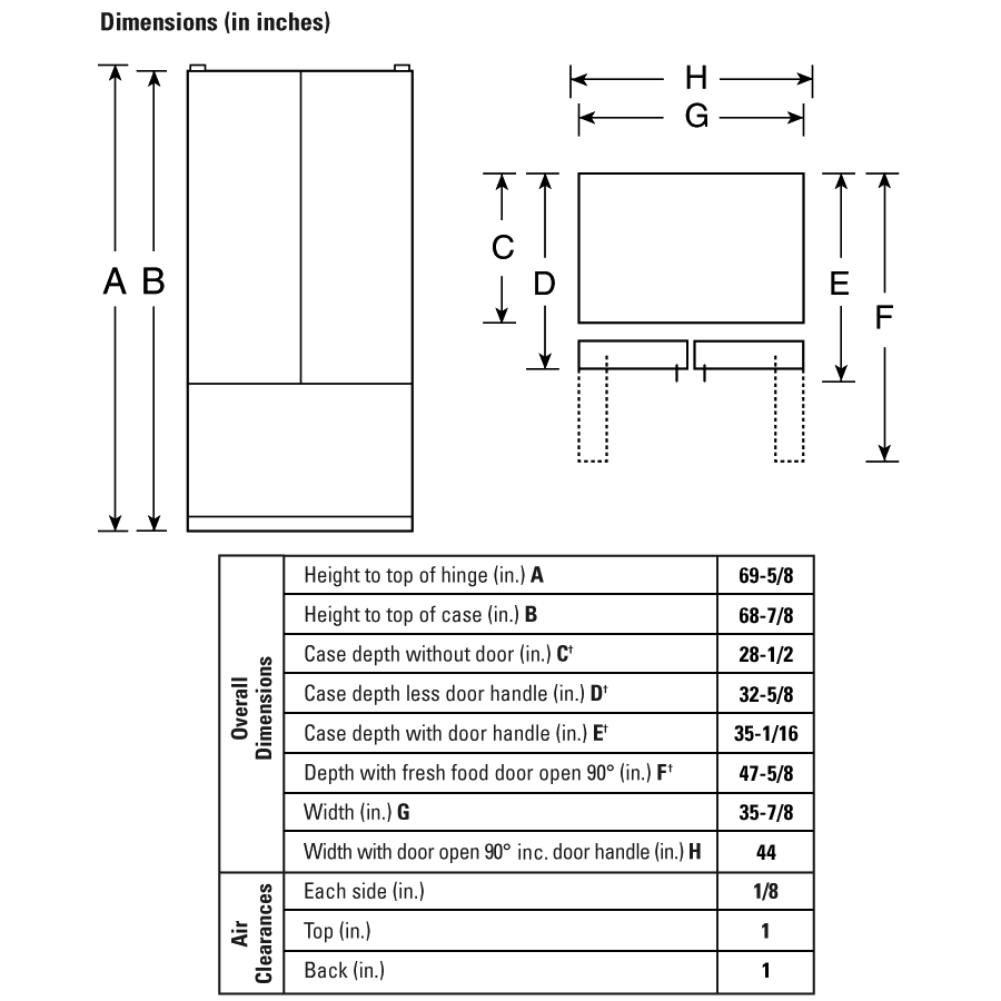 25.1 Cu. Ft. French-Door Refrigerator PFSF5NJWWW