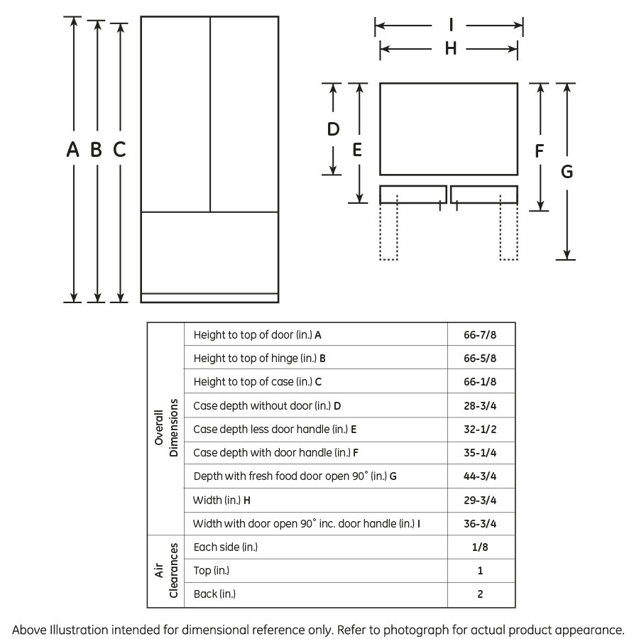 19.5 Cu. Ft. French-Door Refrigerator PFSS0MFZSS