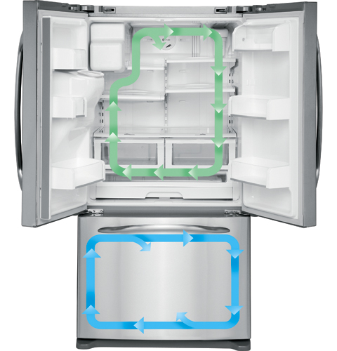 25.8 Cu. Ft. French-Door Refrigerator PFSS6PKWSS